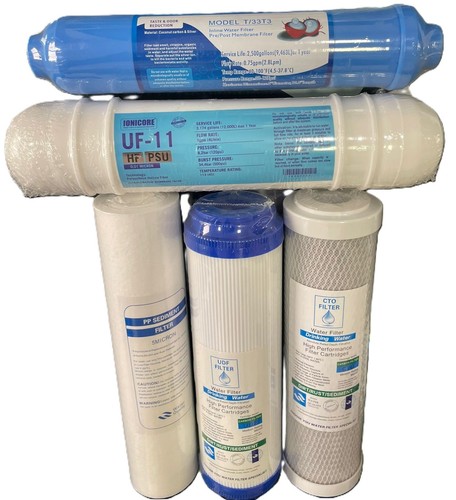 Water filters - water,