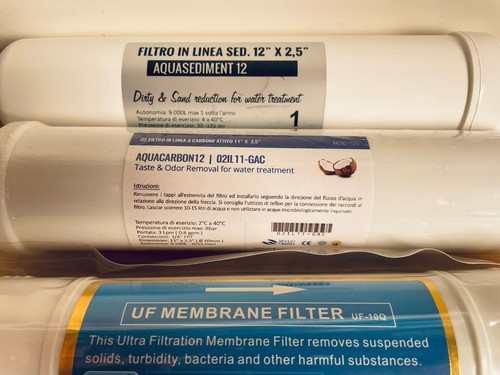 Filters replacement kit - replacement,